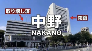 中野区・中野駅周辺の街並みをイメージしたサムネイル